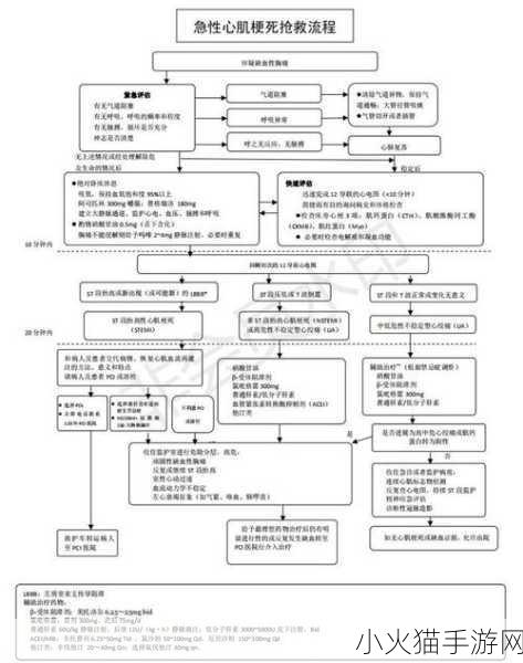 怎会如此4ph 1. 生活中如何应对各种突发状况