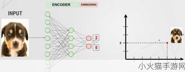 java-video-audio-encoder 1.深入探讨Java视频音频编码器的高级特性与应用