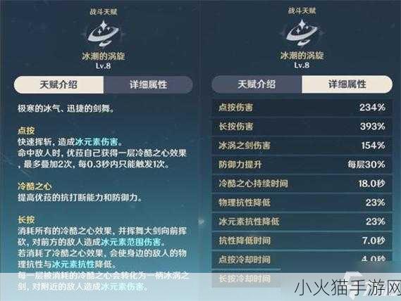 原神优菈突破素材全解析，天赋与等级突破材料一览