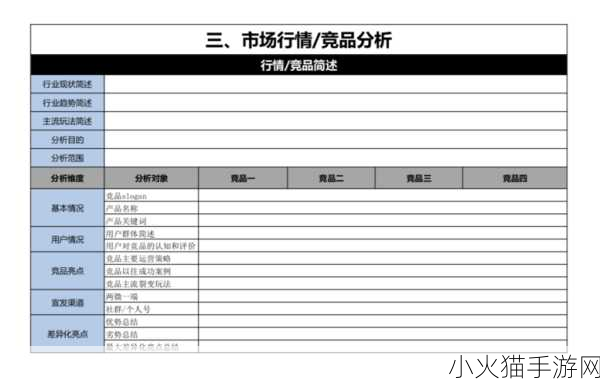 免费行情网站的推荐理由 1. 免费行情网站助您精准把握市场动向