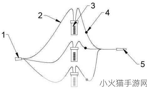 j液收集器系统 1. ＂创新液体收集器系统的设计与应用探讨