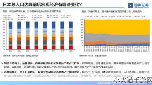 日本二线产区产业结构解析 1. 日本二线产区产业结构转型与发展趋势