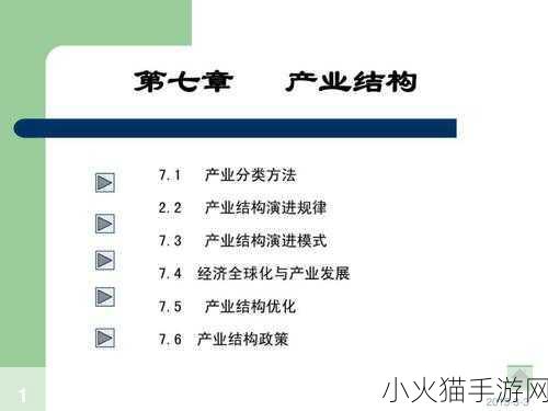 日本二线产区产业结构解析 1. 日本二线产区产业结构转型与发展趋势