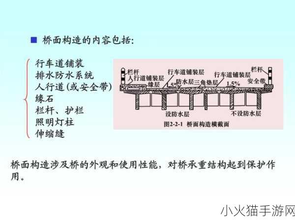 桥梁构造者海滩区建造秘籍，图文全解析