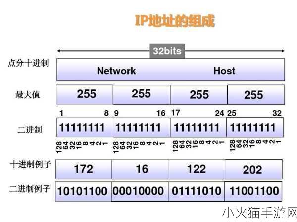 HD2LINODE中国成熟IP 1. HD2LINODE助力中国IP市场的全面拓展