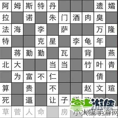 iOS 版疯狂填字答案攻略大全 91 - 100 关全解析，助您称霸游戏