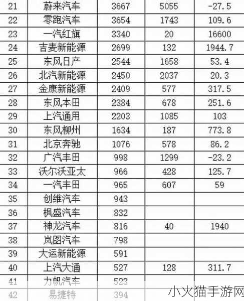 国产日产欧产美韩系 1. 国产与进口：探秘汽车品牌的世界差异