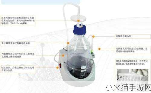 液体收集器系统HH安装步骤详解 液体收集器系统HH安装步骤详解与注意事项指南