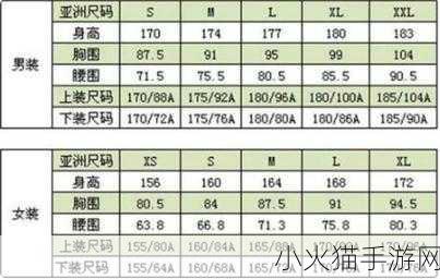 亚洲专线S码和M码的区别 亚洲专线S码与M码的特点及应用解析