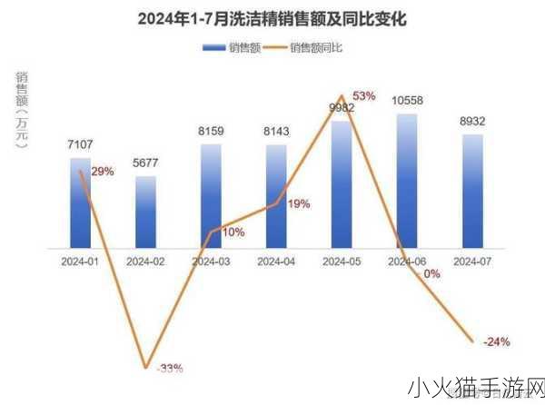 2024国精产品一二二线 1. 2024国精产品一二线市场拓展新机遇