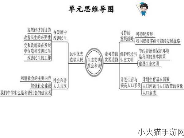 人与畜禽共性关系 1. “人与畜禽共生：和谐生态的新篇章”