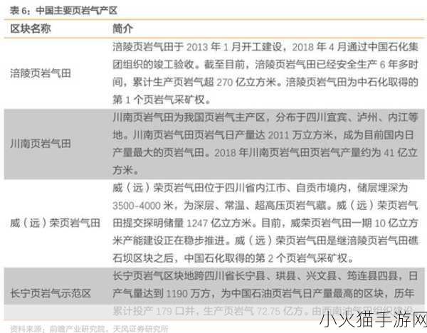 麻豆精产一二三产区 1. ＂探索麻豆精产一二三产区的魅力与机遇