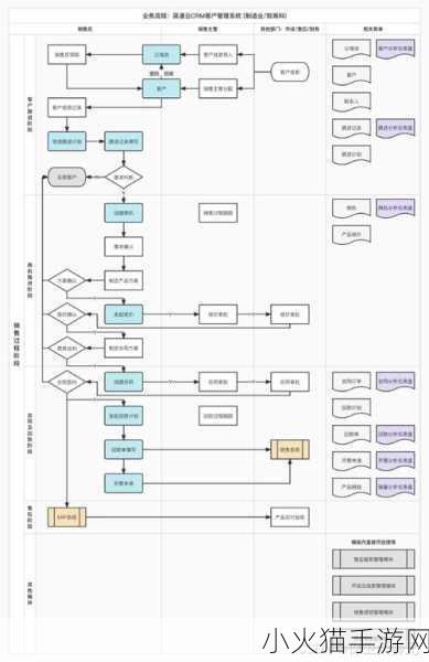 成免费CRM在线看系统 1. 免费CRM系统在线使用指南与技巧