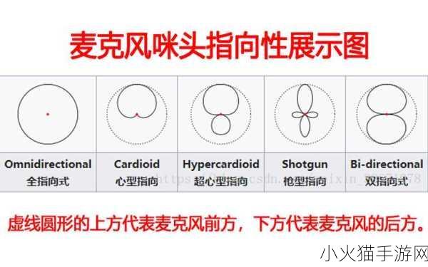 咪头怎么越吃越大怎么变小 1. 咪头的神奇成长与缩小之谜