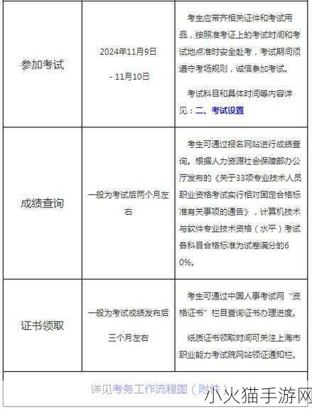 探索手游中的金陵十二钗与蚂蚁森林，揭晓 11 月 8 日最新答案