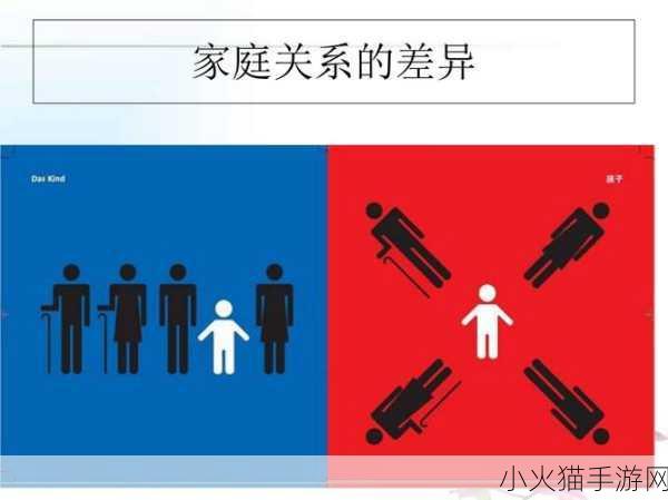 美国、欧洲、日本和中国的文化差异 1.东西方文化交融下的商业策略探讨