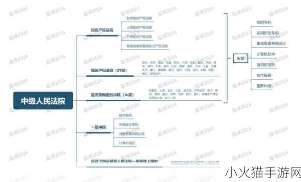 Y1UAN大家庭2024 1. Y1UAN大家庭2024：共创美好未来的旅程