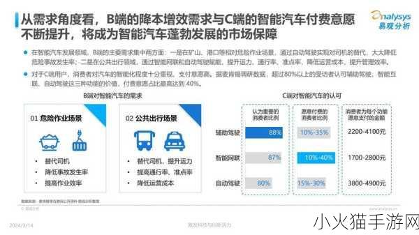 JavaparserHD中国 1. JavaParserHD在中国的应用与发展趋势研究