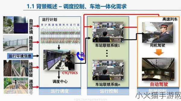 JavaparserHD中国 1. JavaParserHD在中国的应用与发展趋势研究