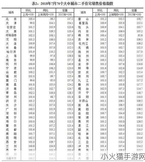 精品日本一线二线三线区别在 1. 日本一线与三线城市的生活成本对比分析