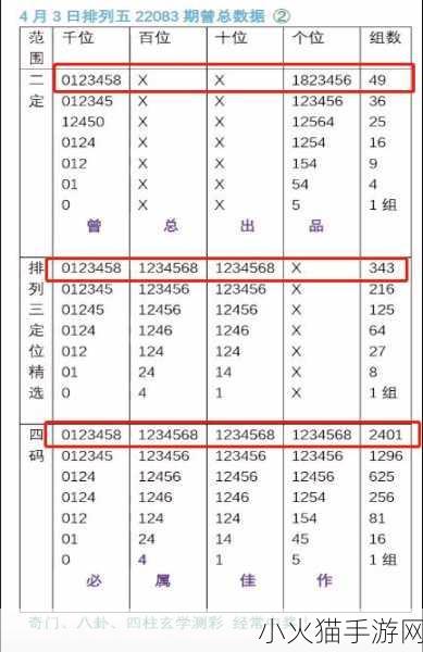 一码二码三码区别日本 好的，以下是关于一码、二码和三码的区别所衍生出的标题建议，每个标题都不少于十个字：