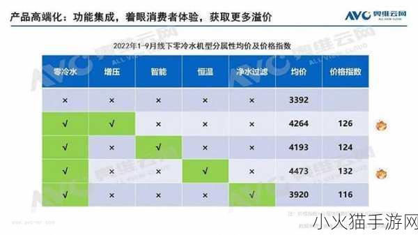 日韩产品和欧美产品的区别遭受劫难 日韩与欧美产品的差异探析：文化、质量与市场的影响