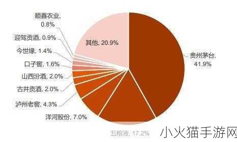 日本三线和韩国三线品牌对比 “日本与韩国三线品牌的潜力与市场对比分析”