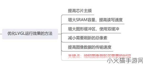 强取1-V1 当然可以！以下是一些基于“强取1-V1”的新标题建议，每个标题都不少于10个字：