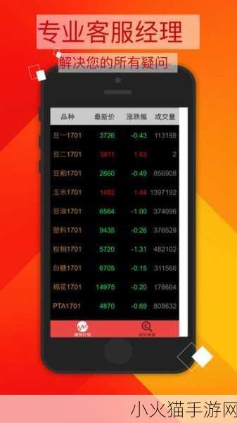 免费行情网站APP页面下载广告体验新升级 1. 免费行情APP全新升级，体验更流畅！