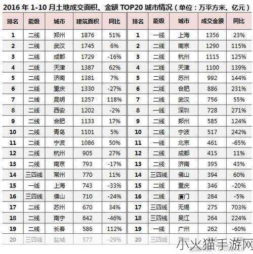 精品日本一线二线三线区别 1. 探秘日本一线、二线与三线城市的魅力差异