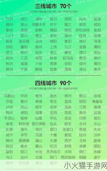 精品日本一线二线三线区别 1. 探秘日本一线、二线与三线城市的魅力差异