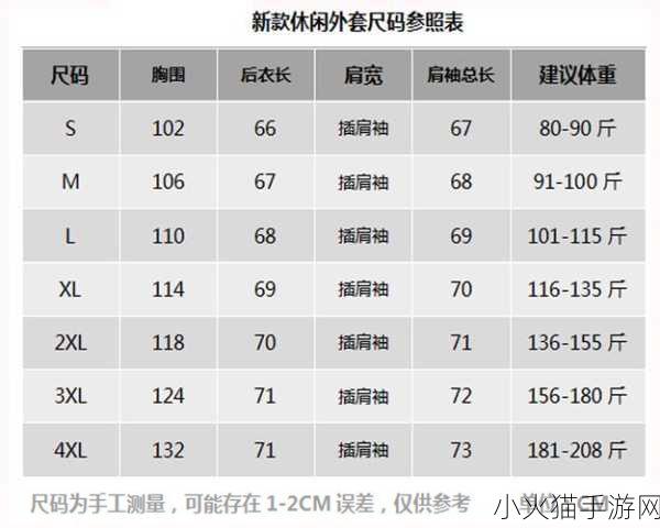 日本ll码是xl码 如何将日本LL码转换为XL码的实用指南与技巧