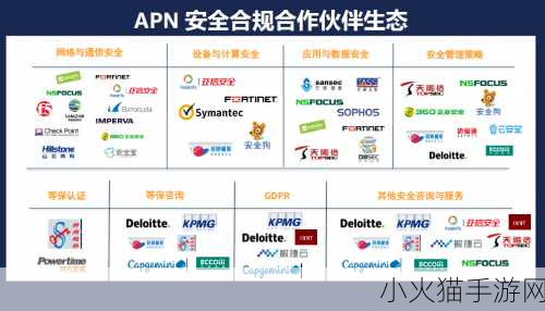 AWS 当然可以！以下是一些与AWS相关的标题建议：