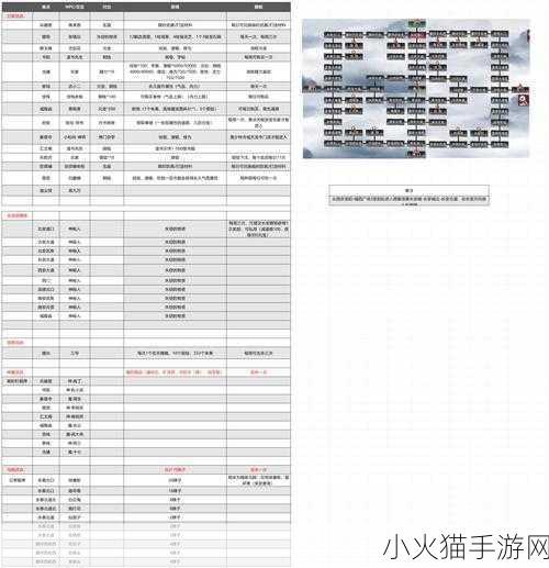 掌握 Bomberman 秘籍，全方位攻略指南