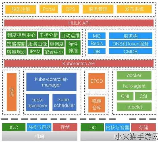 深入探究，拉文霍德声望的重要用途及价值