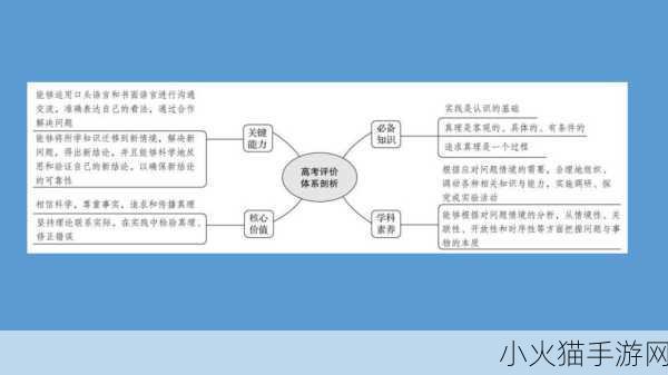 探索迷失之风的奥秘，全方位攻略指南