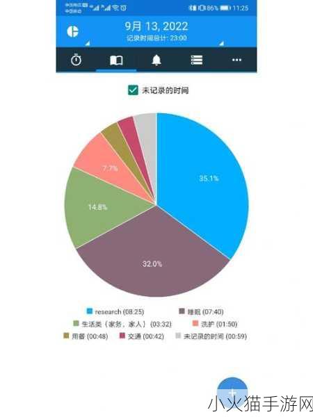 java成熟分类真能每日免费三次吗 1. Java成熟分类：每日三次免费使用的技巧与窍门