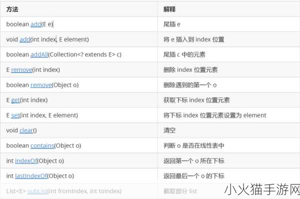 java成熟分类真能每日免费三次吗 1. Java成熟分类：每日三次免费使用的技巧与窍门