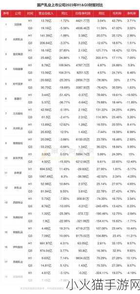 97国产精华最好的产品最新版 1. 2023年国产精华大评测：最值得投资的产品推荐