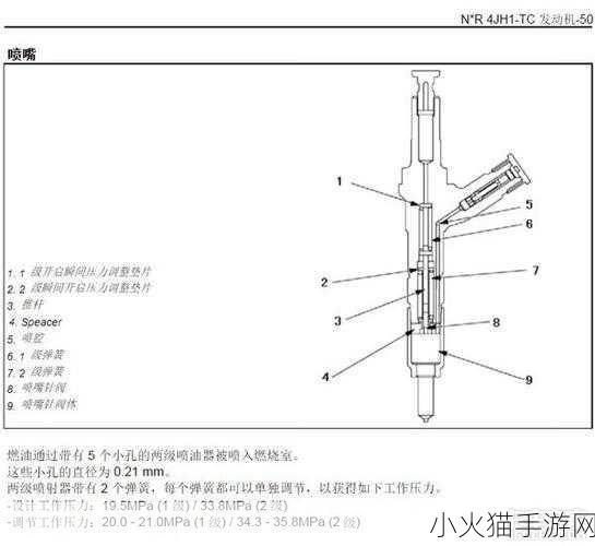 九浅一深以及左三右三怎么样配搭 1. 九浅一深，左三右三的智慧搭配