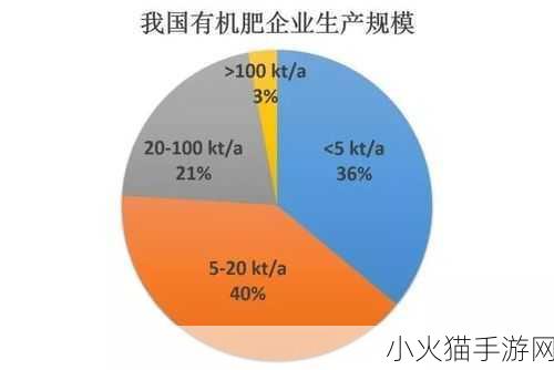 人与畜禽CORPORATION外网 1. 人与畜禽CORPORATION：开拓现代农业的新视野