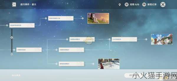 原神重云邀约任务，全结局玩法深度解析与攻略指南