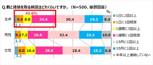 日本の中学校学生数が 日本中学校生徒数の変遷とその影響分析