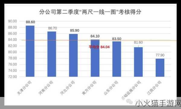 亚洲日本一线产区和二线产区 1. 日本一线产区与二线产区的特色比较