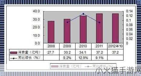 亚洲一线产区二线产区区别在哪儿 亚洲一线产区与二线产区的特点分析与比较