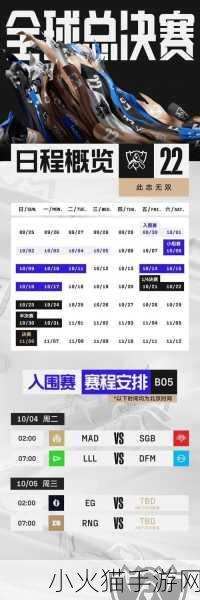 英雄联盟 S12 入围赛，赛程全解析与精彩前瞻