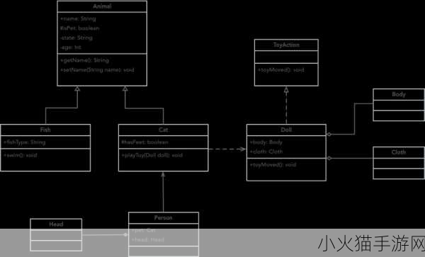 精品JAVAPARSER乱偷 1. ＂深入解析Java源码：JAVAPARSER的高级用法