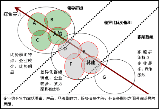 日韩三线市场 1. 推动日韩三线市场的创新拓展策略