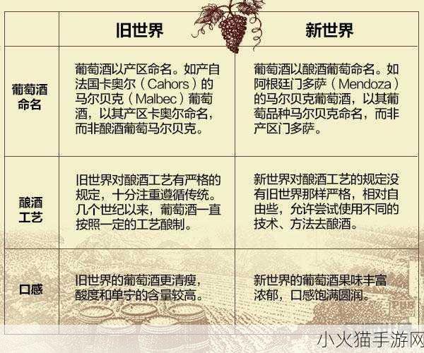 精华液一二三产区的区别在哪 1. 精华液一二三产区差异解析与应用指南