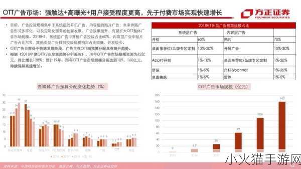 家庭娱乐新趋势 1. ＂家庭娱乐新时代：从传统到虚拟的完美结合